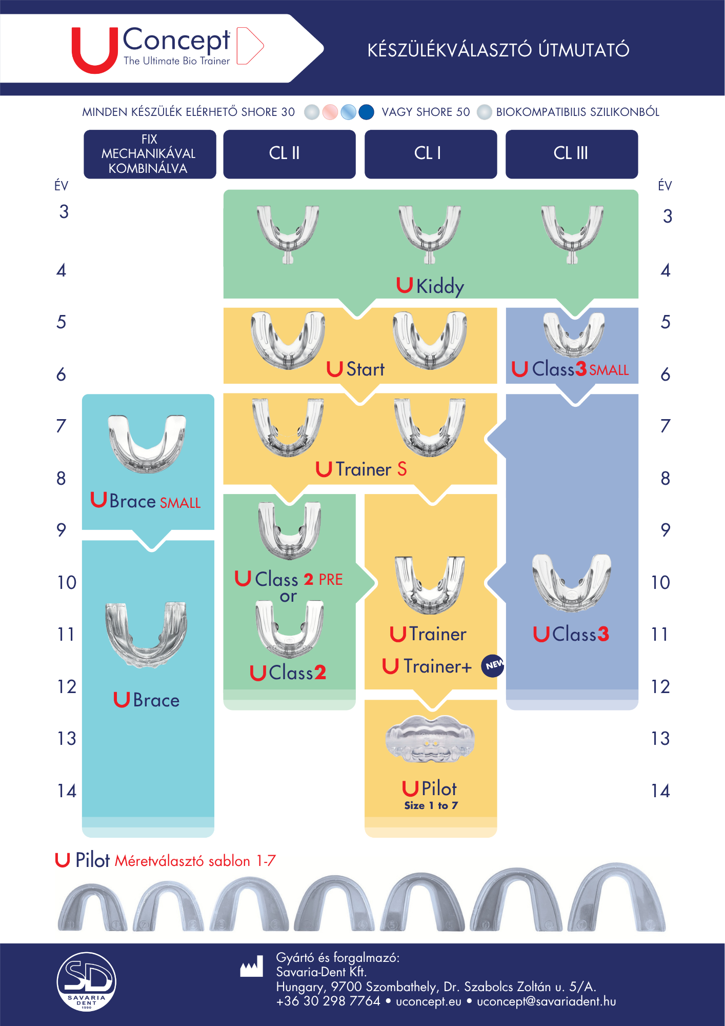 U Pilot (in sizes 1-7) - 7